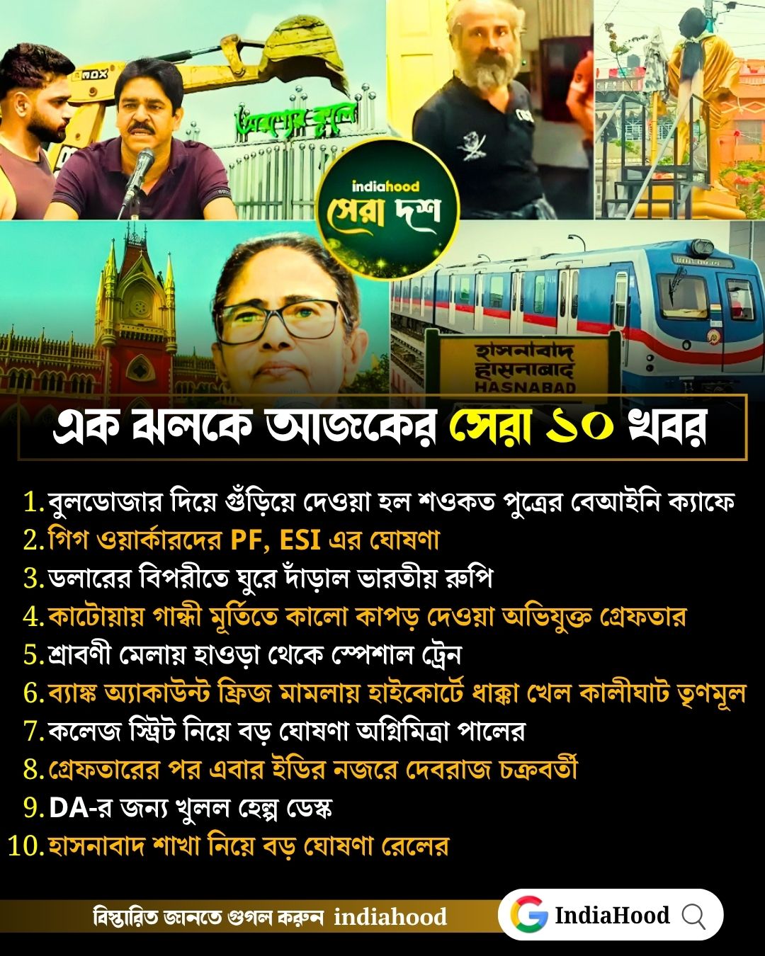 আজকের সেরা ১০ খবর (২ জুলাই)